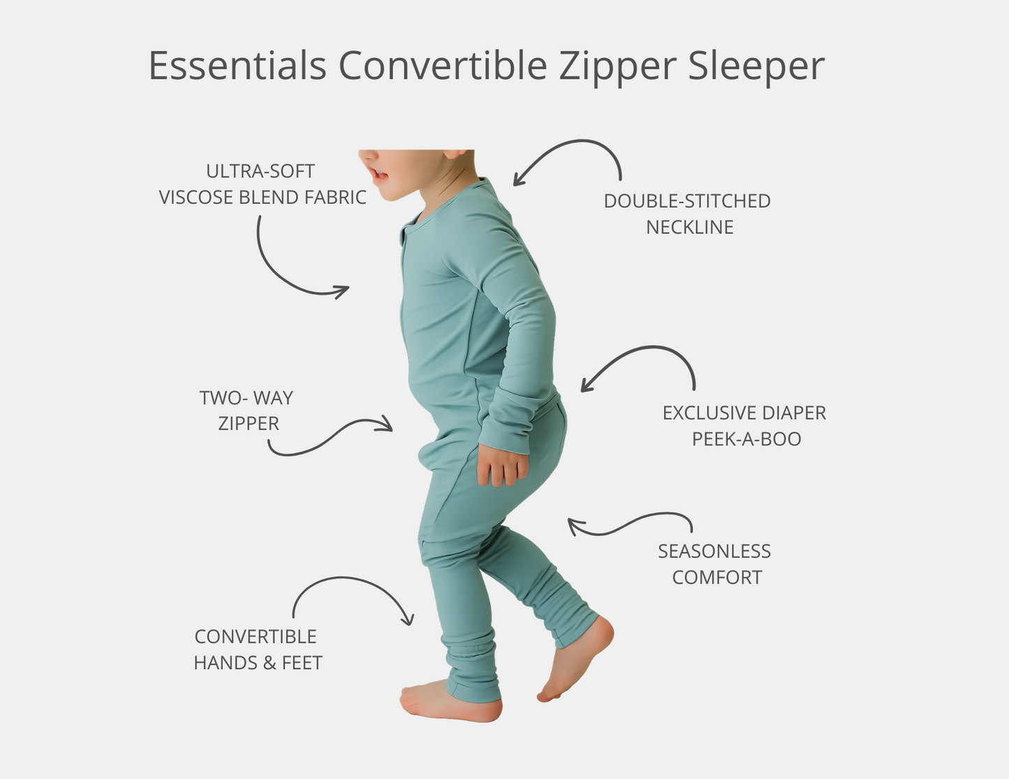 Peek-a-Boo Baby Sleeper Essentials